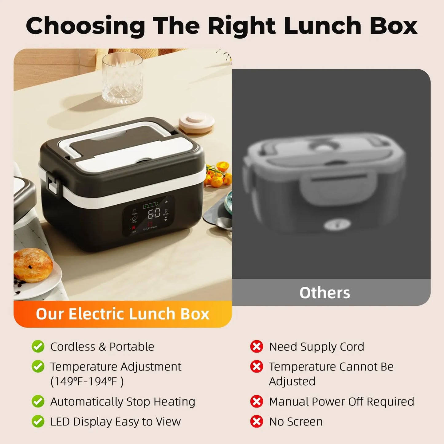 Stainless Steel Wireless Heated Lunch Box 60W 8000mAh Battery